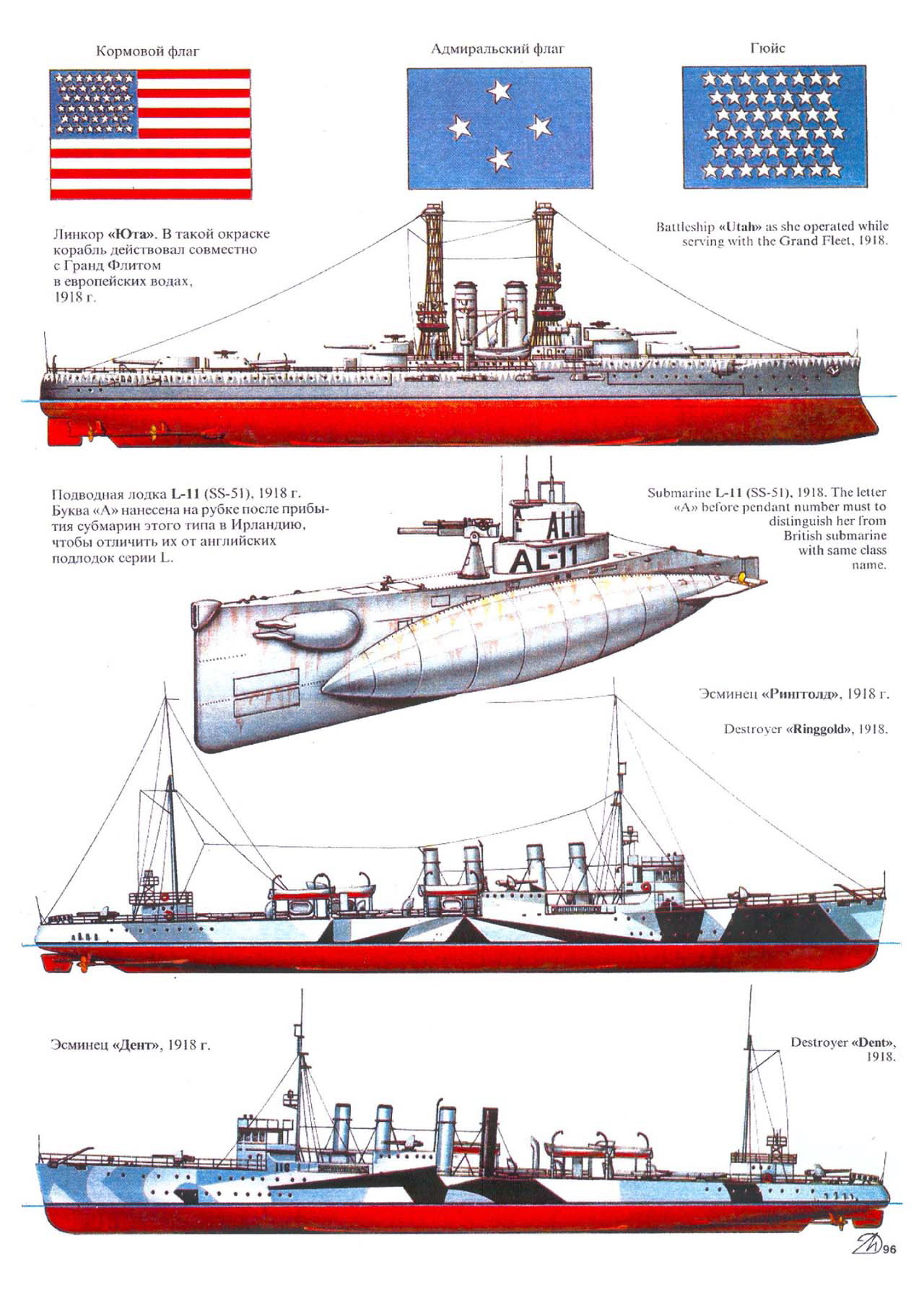 ВМС США и стран Латинской Америки 1914-1917 рисунок