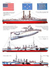 ВМС США и стран Латинской Америки 1914-1917 рисунок
