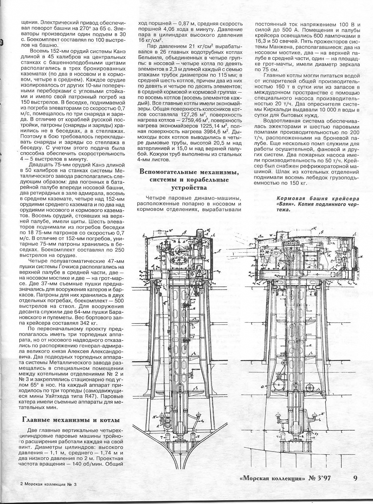 Броненосные крейсера типа «Баян» рисунок