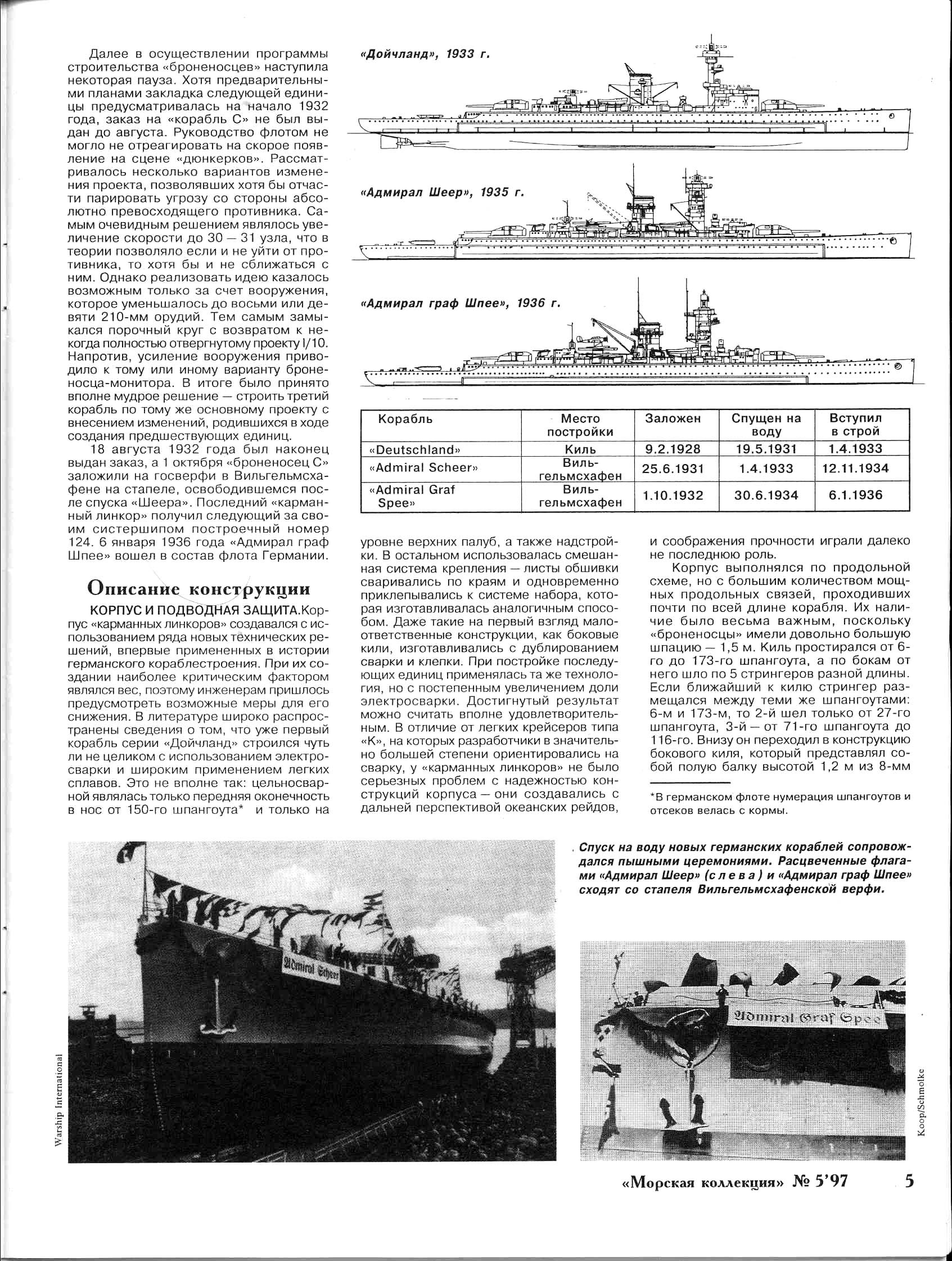 Карманный линкор «Адмирал граф Шпее» рисунок