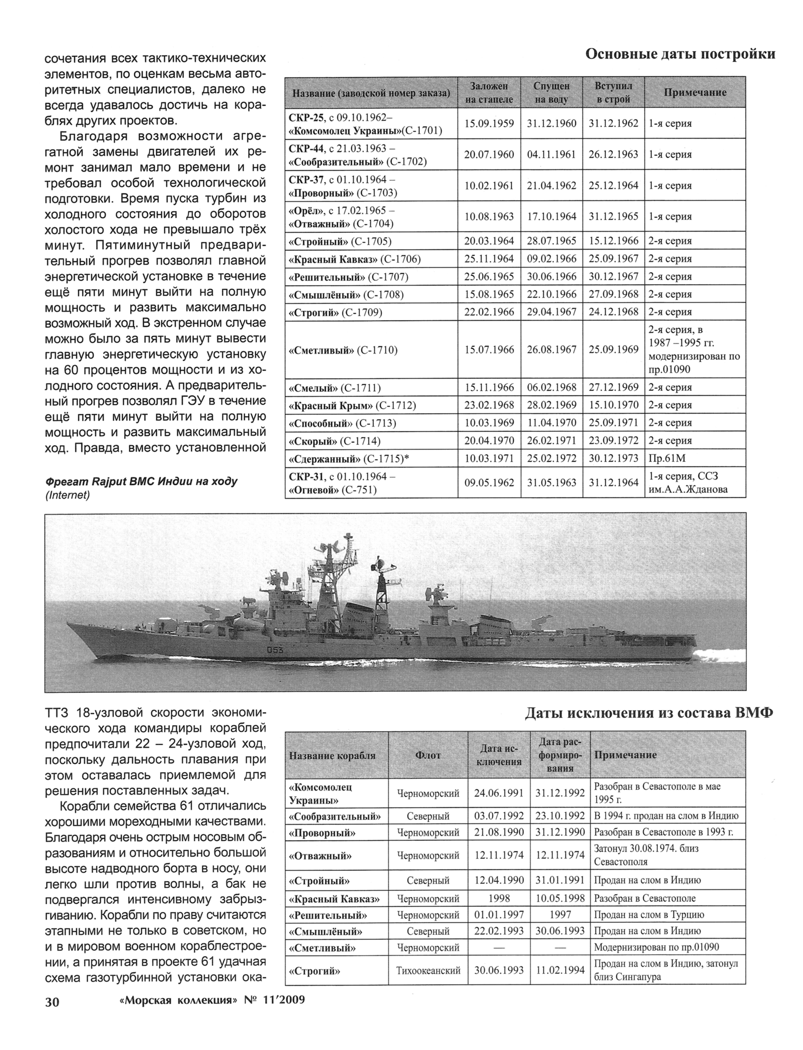 Универсальный проект поющие фрегаты рисунок