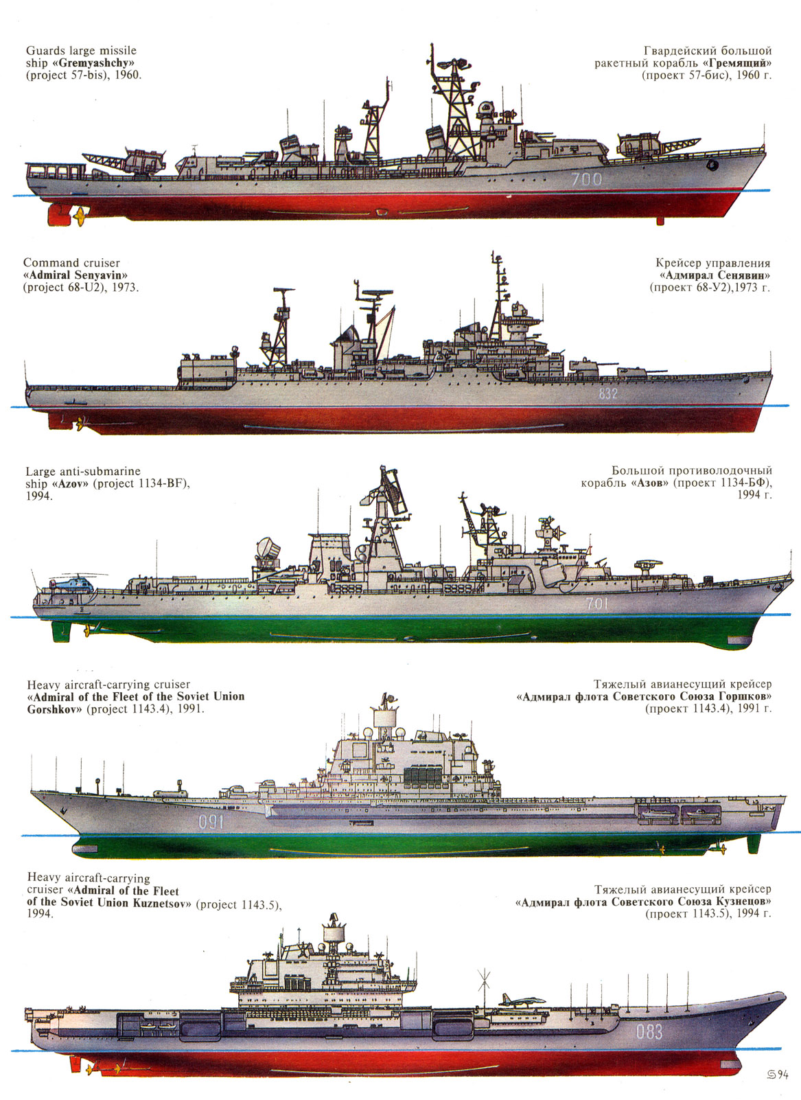 Советский ВМФ 1945-1995: крейсера, большие противолодочные корабли, эсминцы