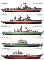 Советский ВМФ 1945-1995: крейсера, большие противолодочные корабли, эсминцы рисунок