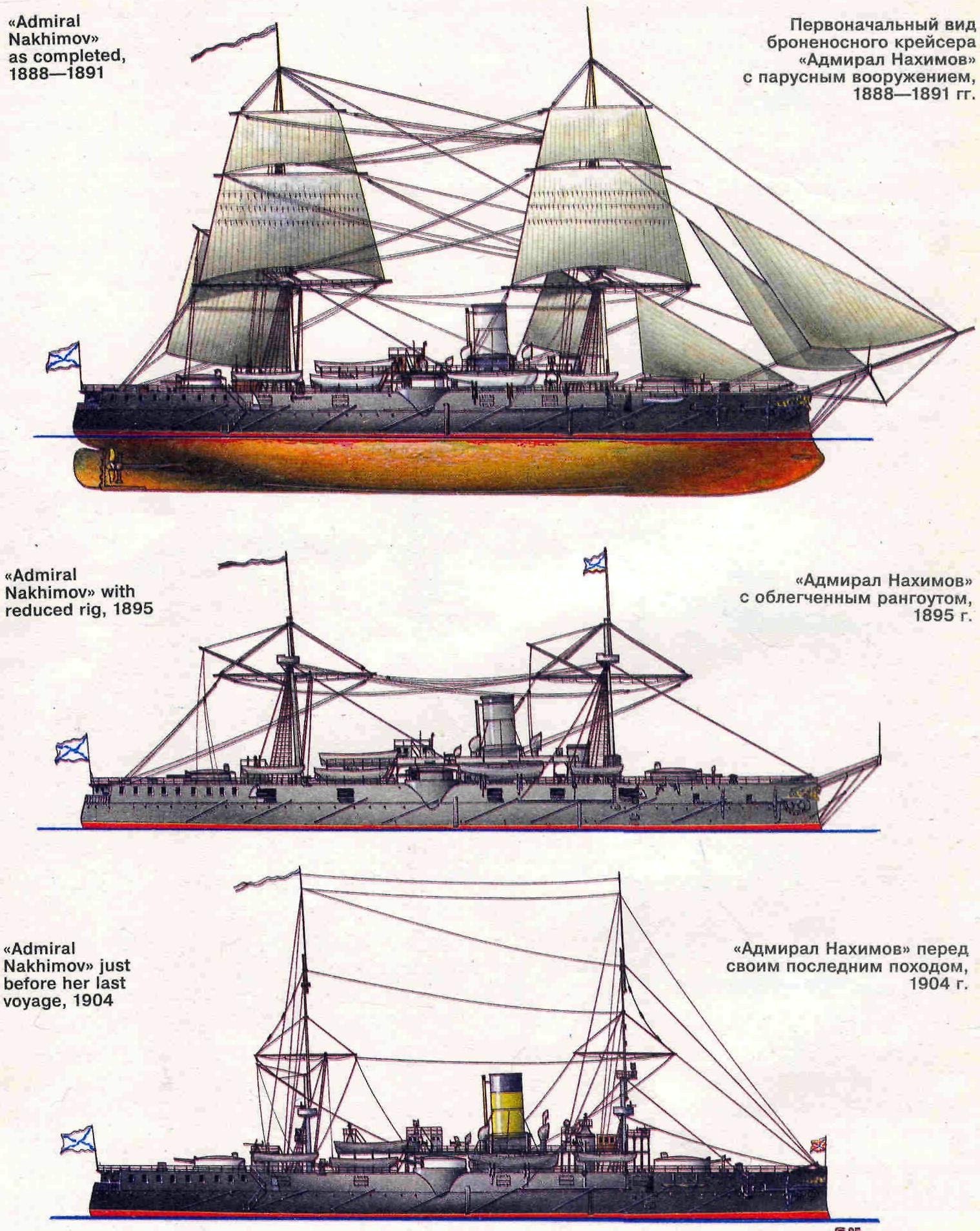 Броненосный крейсер «Адмирал Нахимов»