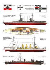 ВМС Германии 1914-1917 рисунок
