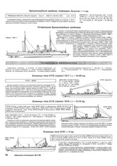 ВМС Германии 1914-1917 рисунок схема